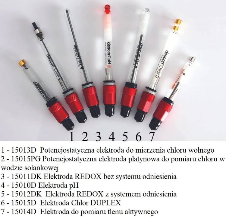 Sonda Elektroda Chlor DUPLEX DESCON 4