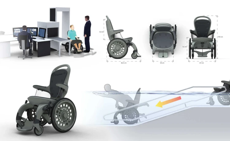 Wózek Inwalidzki Basenowy Bez Metalu Easyroller2 7