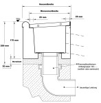 Prefabrykowana Rynna Przelewowa 4