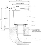 Prefabrykowana Rynna Przelewowa 5