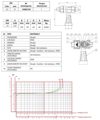 Zawór Antyskażeniowy 1/2 Cala 2