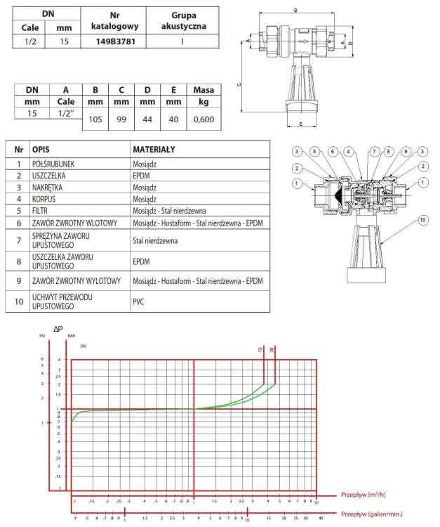 Zawór Antyskażeniowy 1/2 Cala 2