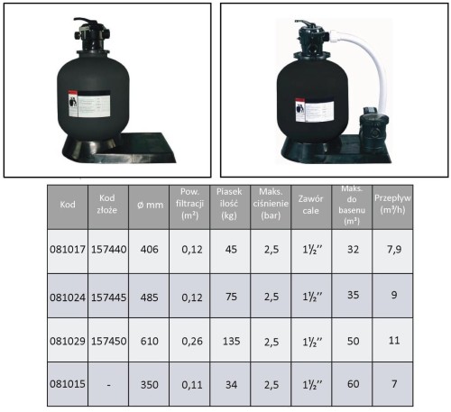 Filtr Do Basenu Z Pompą - Zestaw Saturn 5