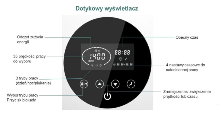 Inwerter Falownik Do Pomp Isaver+ Oszczędność Prądu 11