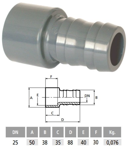 Złączka Węża Basenowego 38mm 6
