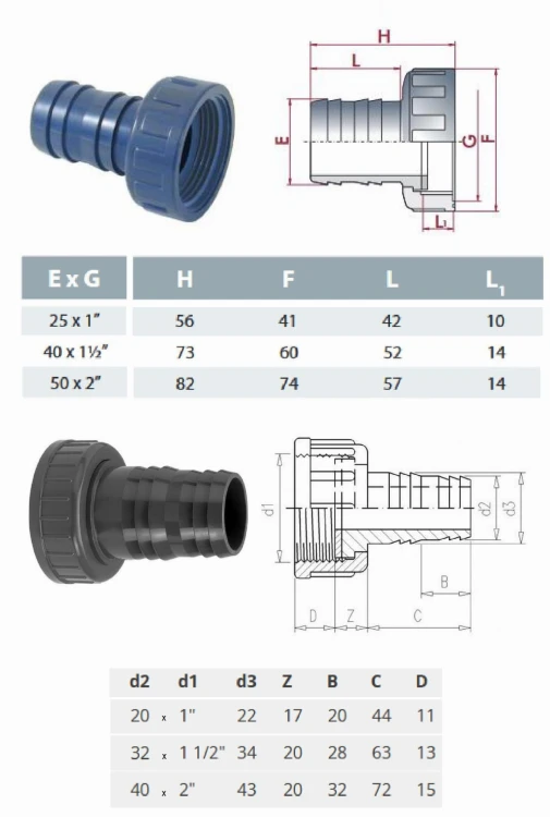 Złączka Węża Pvc Gw/Wąż PGW 4