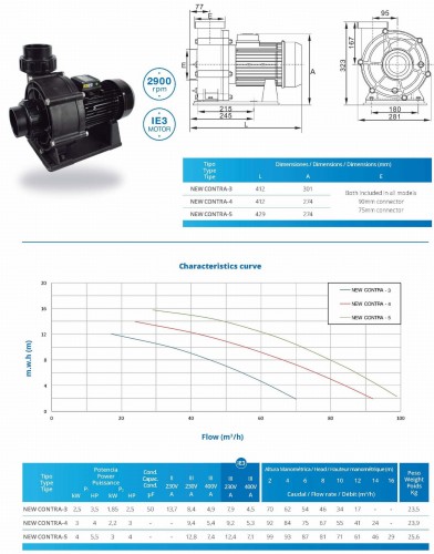Pompa Do Masaży Basenowych New Contra 70-99m3/H 1