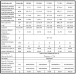 Basenowa Pompa Ciepła Tebas Full Inverter Wifi Baseny 30-95m3 7