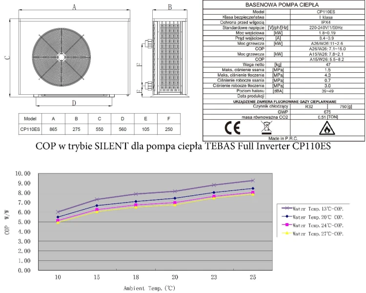 Basenowa Pompa Ciepła Tebas Full Inverter Wifi Baseny 30-95m3 16