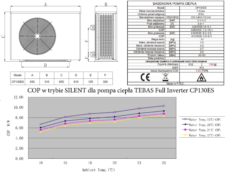 Basenowa Pompa Ciepła Tebas Full Inverter Wifi Baseny 30-95m3 17