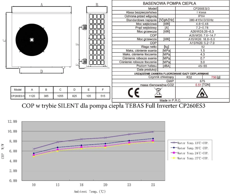 Basenowa Pompa Ciepła Tebas Full Inverter Wifi Baseny 30-95m3 19