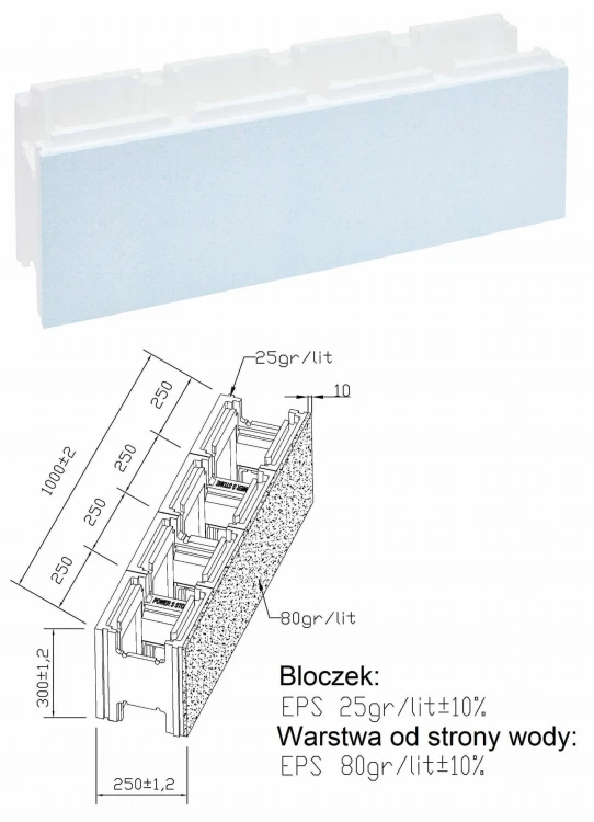 Bloczki Styropianowe Do Budowy Basenu 5