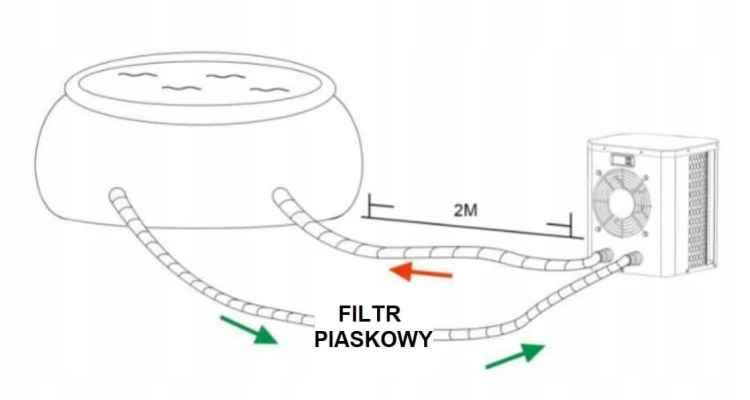 Pompa Ciepła Eco Mini Baseny 5-16m3 9