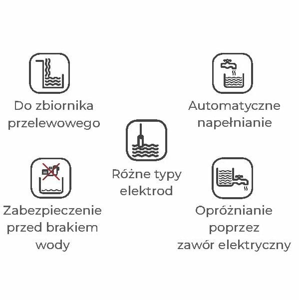 Sterownik Zbiornika Przelewowego Niva 5 2