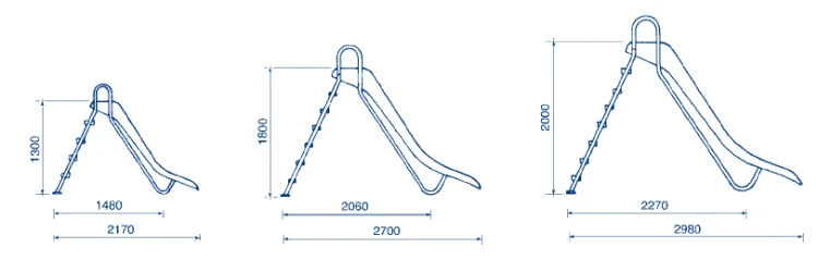 Zjeżdżalnia do basenu - prosta 2
