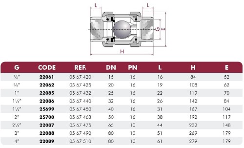 Zawór Zwrotny Pvc Kulkowy Bezsprężynowy Gw/Gw HVE 2