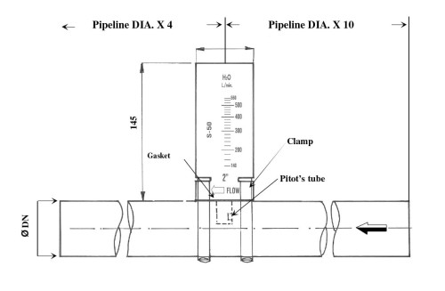 Przepływomierz Rurka Pitota WYPRZEDAŻ 2