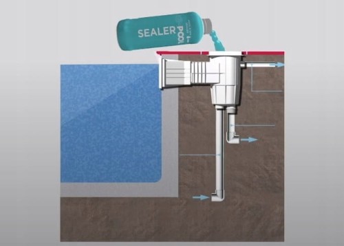 Uszczelniacz Do Wycieków W Basenach SB-POOL 1