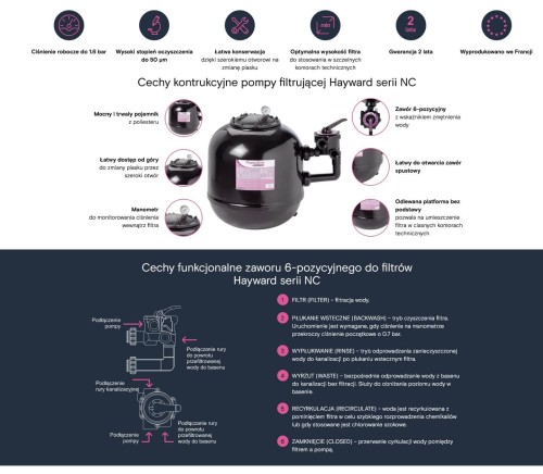 Filtr Piaskowy Do Basenu - Hayward NC 2
