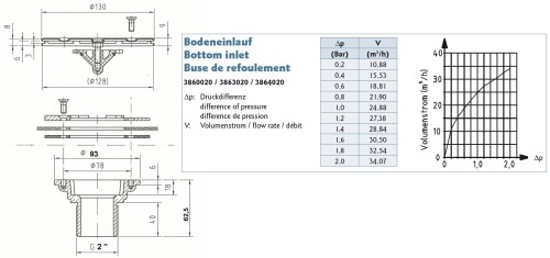Dysza Denna Z Brązu 3