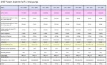 Basenowa Pompa Ciepła BWT Mitshubishi MPI 59kW Basen do 250m3 7