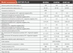 Osuszacz Powietrza Basenowy Fairland Inverter-Plus Wifi 9