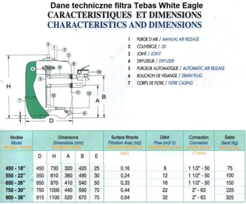Filtr Piaskowy Do Basenu - White Eagle 4