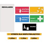 Tabliczki Piktogramy Oznaczenia Basenowe 3