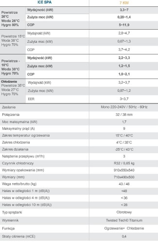 Pompa Ciepła Spawer Ice Spa Duże Wanny Jacuzzi Beczki Mors 6