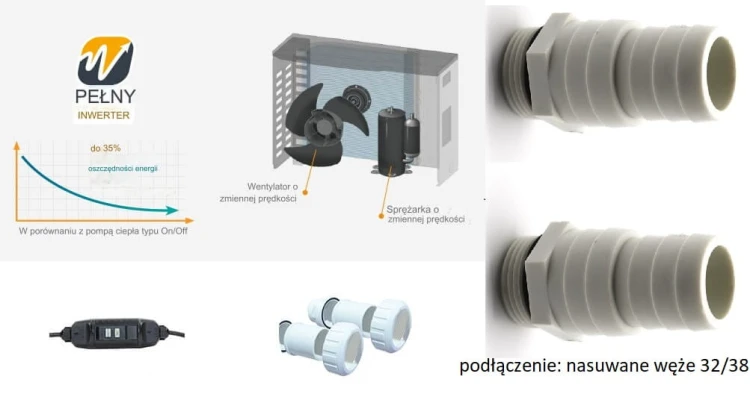 Pompa Ciepła Poolex MAG Fi Inverter Wifi Baseny Do 35m3 8