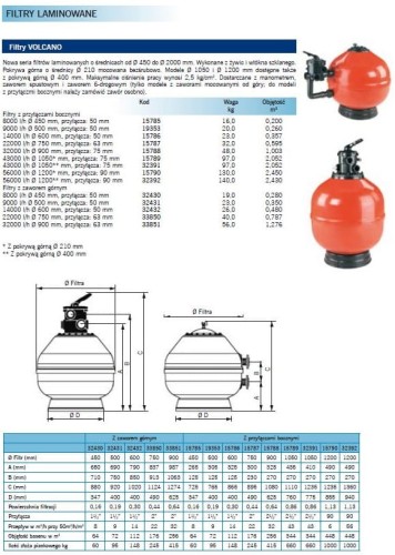 Filtr Piaskowy Do Basenu - Vesubio Volcano 2