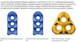 Pontony Na Basen Trzyosobowe 4