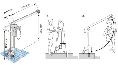 Dane Techniczne Podnośnik Basenowy Dla Niepełnosprawnych Handi-Move 3200
