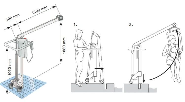 Dane Techniczne Podnośnik Basenowy Dla Niepełnosprawnych Handi-Move 3200