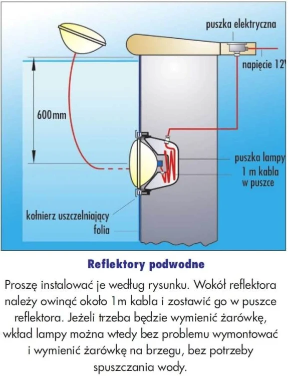 Lampa Basenowa Stal Nierdzewna Bez Żarówki 3