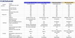Blue Connect Silver Gold Wifi Astralpool Zodiac  Dane Techniczne (1).jpg