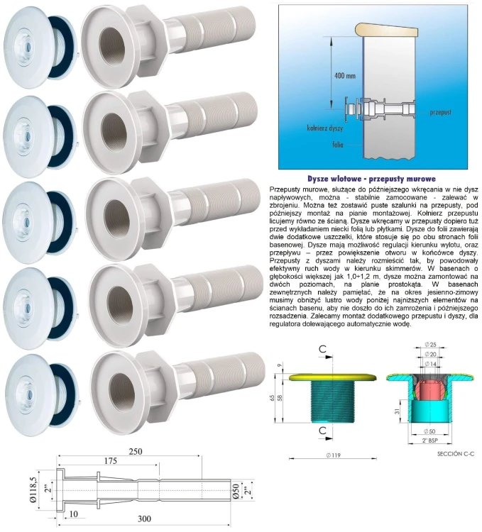 5 x dysza basenowa do ceramiki + przepusty.jpg