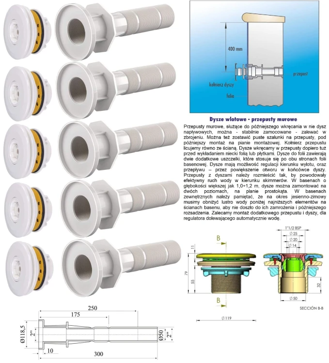 5 x dysza basenowa do folii + przepusty.jpg