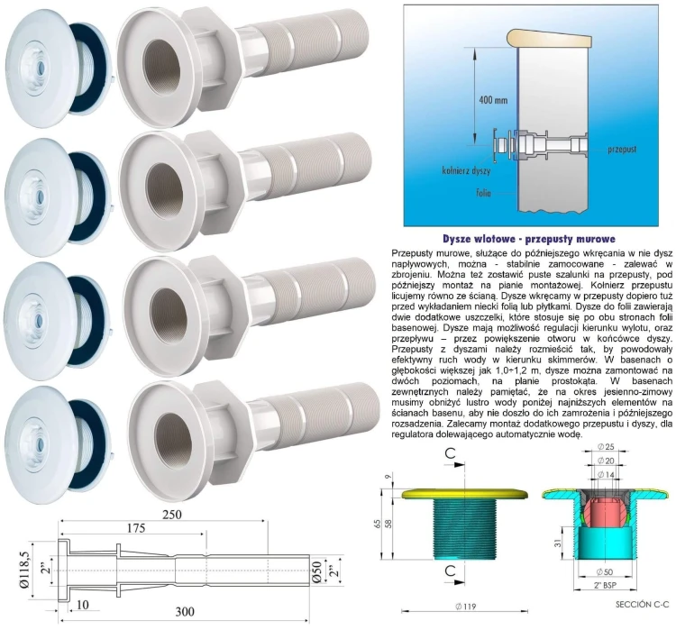 4 x dysza basenowa do ceramiki + przepusty.jpg