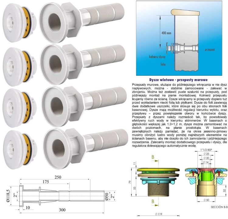 4 x dysza basenowa do folii + przepusty.jpg