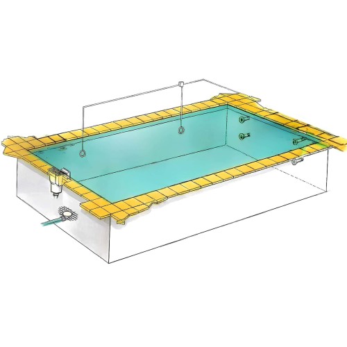 Budowa Basenu Samodzielnie - Etap 1 Murowana Niecka