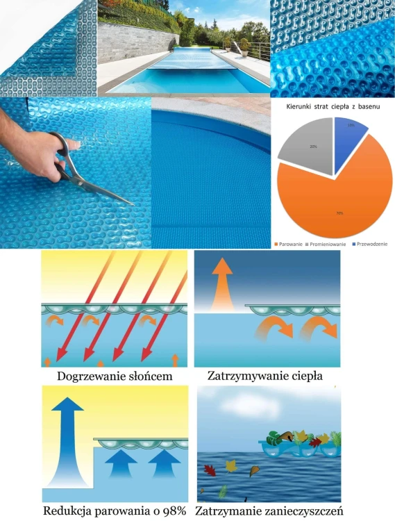 Przykrycie basenu folia bąbelkowa do basenu geobubble (2).jpg