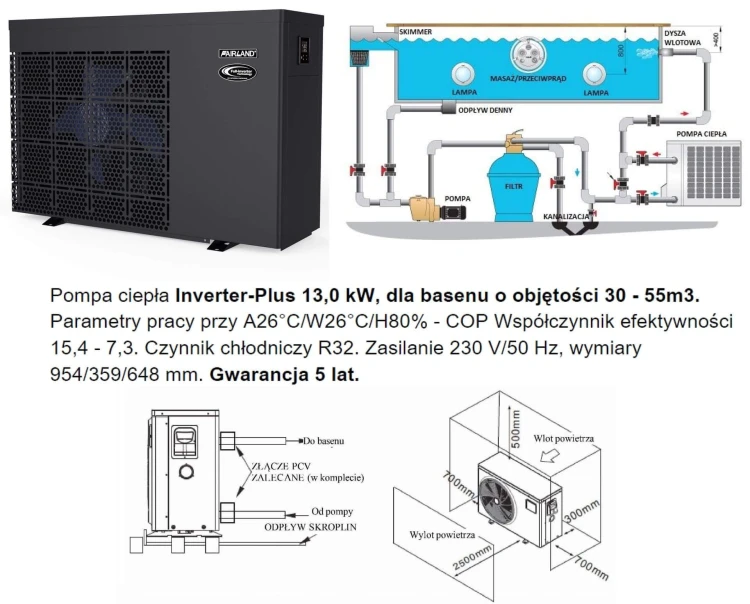 Basenowa pompa ciepła Fairland Inverter Plus IPHCR33 Wifi 13kW.jpg
