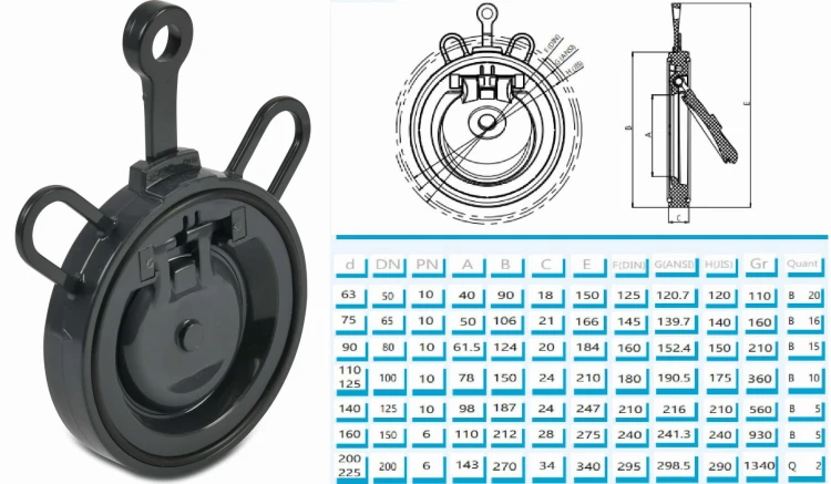Zawór Zwrotny Klapowy Pvc bv.jpg