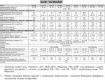 Dane Techniczne Basenowa Pompa Ciepła Fairland Inver X20 (8).jpg