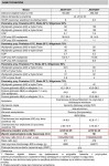 Dane techniczne Basenowa Pompa Ciepła Fairland Inver X20 JUMBO (2).jpg