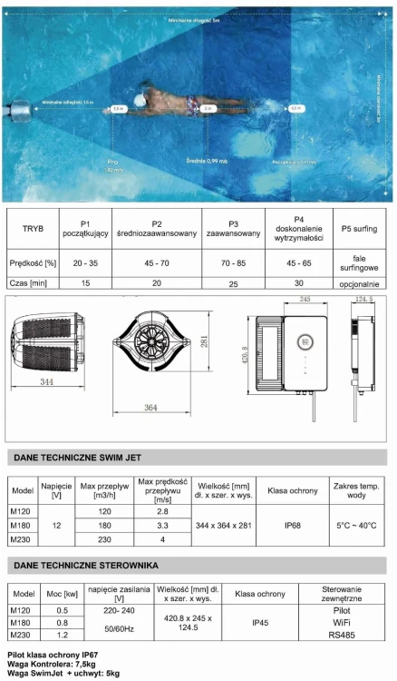 Dane techniczne Przeciwprąd Zawieszany Fairland Swim Jet M.jpg