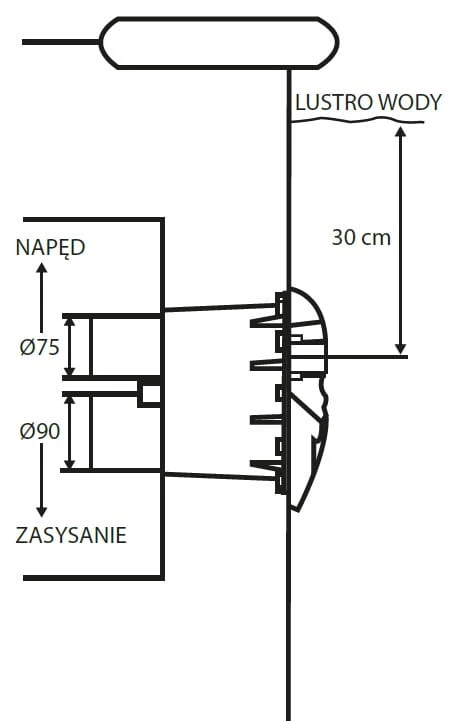 Przeciwprąd Masaż Do Basenu Tender 40-95m3/h 1