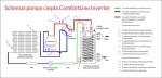 Basenowa Pompa Ciepła Fairland Comfortline Inverter WYPRZEDAŻ 30-50m3 2