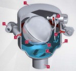 Zawór Odpowietrzający Ozonoodporny Do Filtrów Basenowych 2